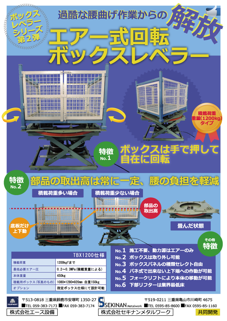 ボックスレベラーTBX1200について。特徴No.1 ボックスは手で押して自在に回転。特徴No.2 荷物の取出高は常に一定、腰の負担を軽減。本装置では過酷な腰曲げ作業からの解放をサポートいたします。