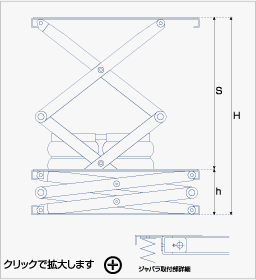 高ストローク化を実現したテーブルリフター『型式HL』寸法図2。
