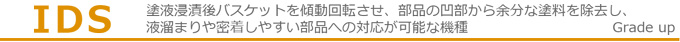 ディップスピンコーターIDS 塗液浸漬後バスケットを傾動回転させ、部品の凹部から余分な塗料を除去し、液溜まりや密着しやすい部品への対応が可能な機種。