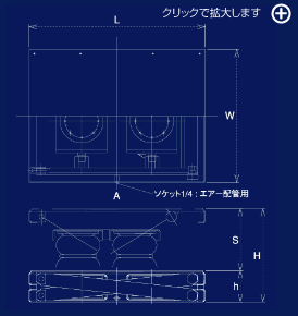 テーブルリフター『型式BLH』寸法図